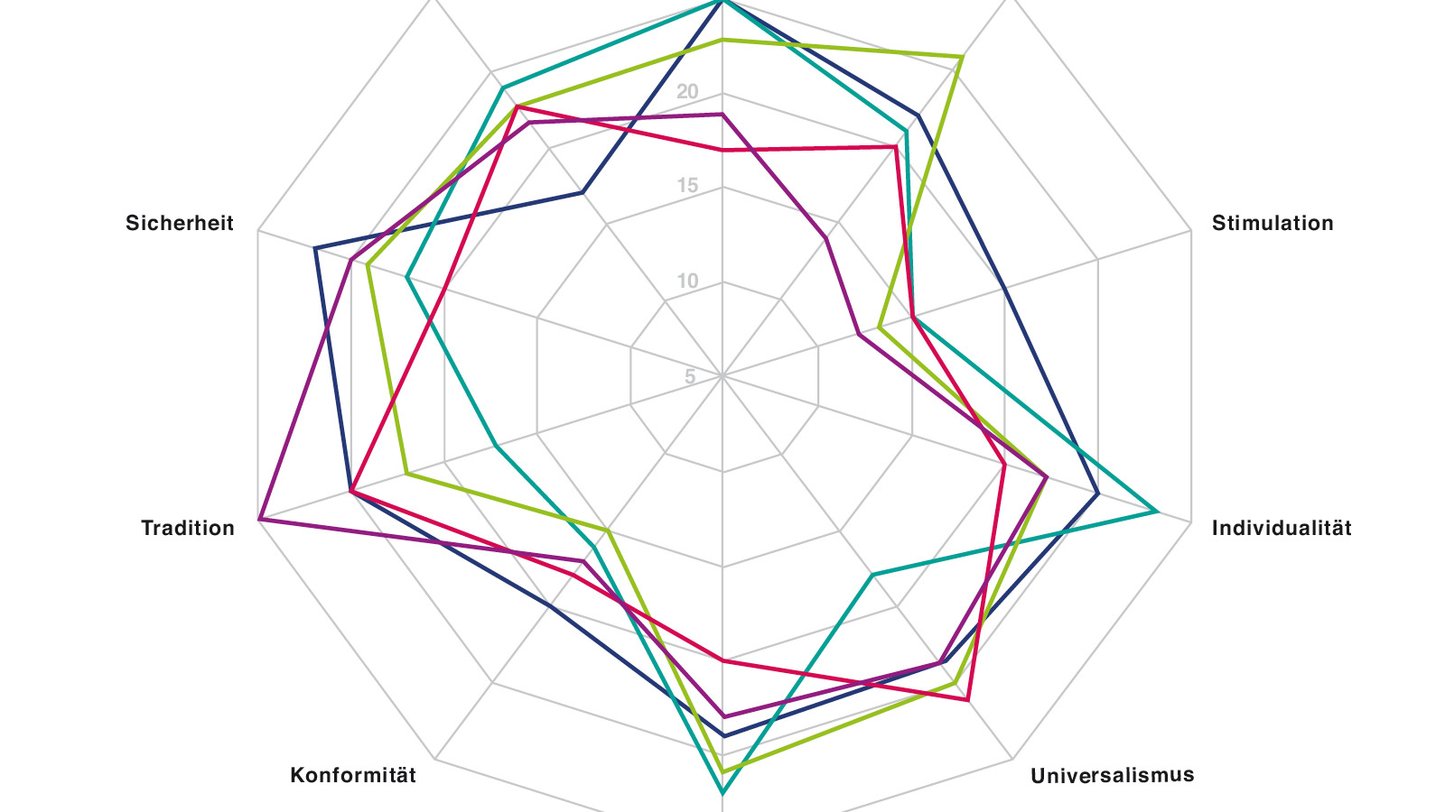 Synaworks-Academy-Evaluation-1692