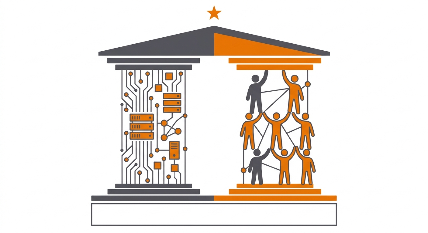 Grafik North Star Architecture und North Star Operating Model